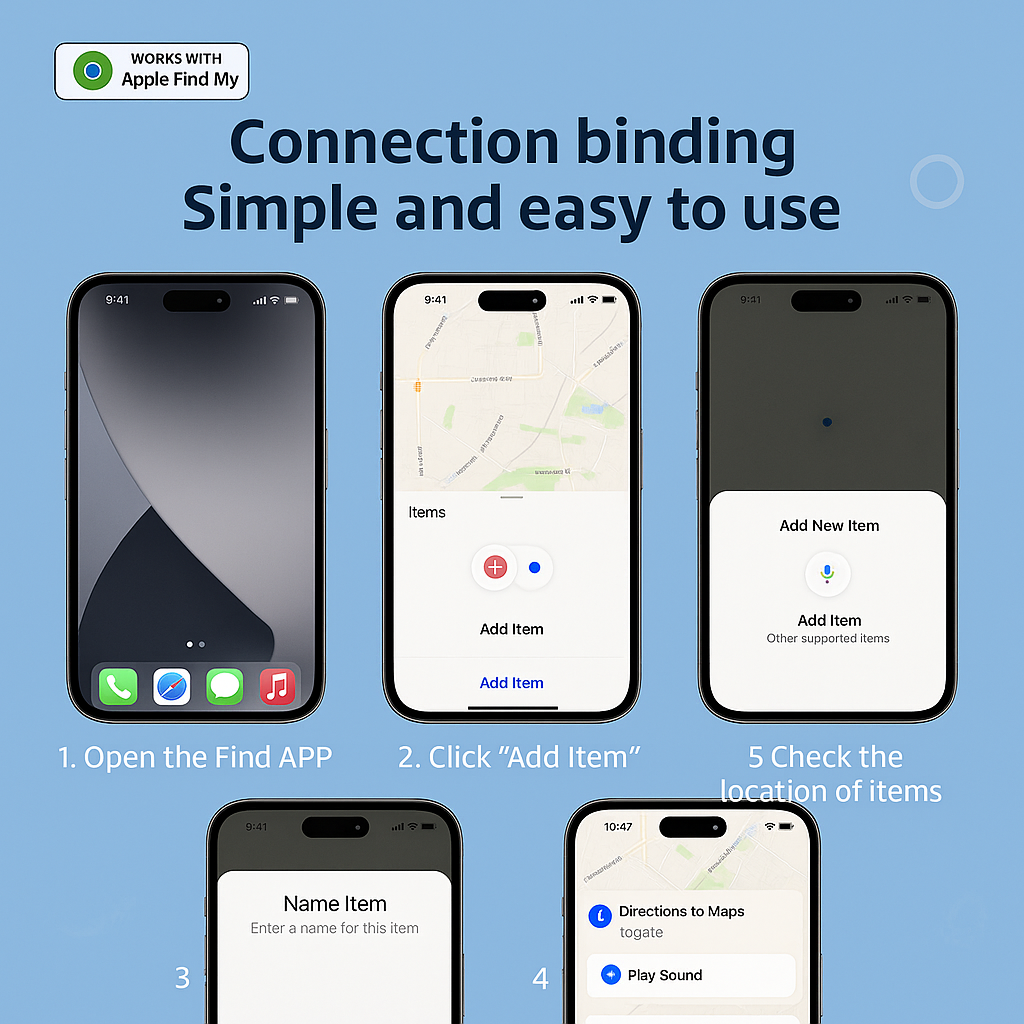 TRAX Smart Tracker