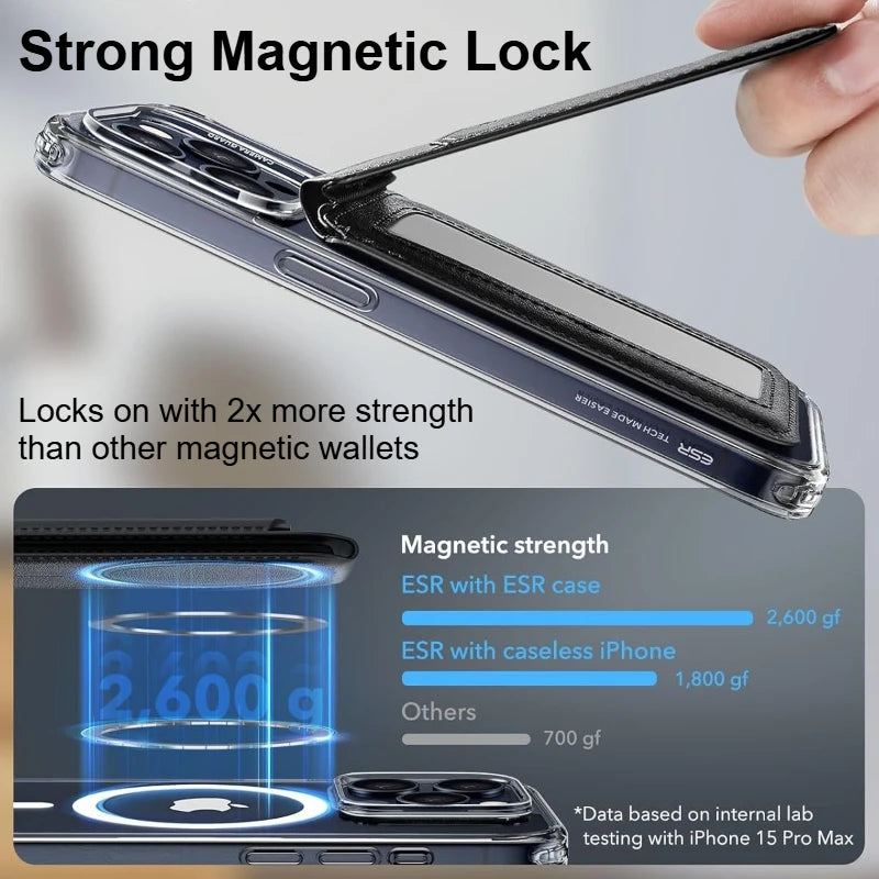 2 in 1 Wallet Stand Magnetic Card Holder Compatible for iPhone 17 16 15 Pro Max Adjustable Foldable Leather Phone Stand Trax4u