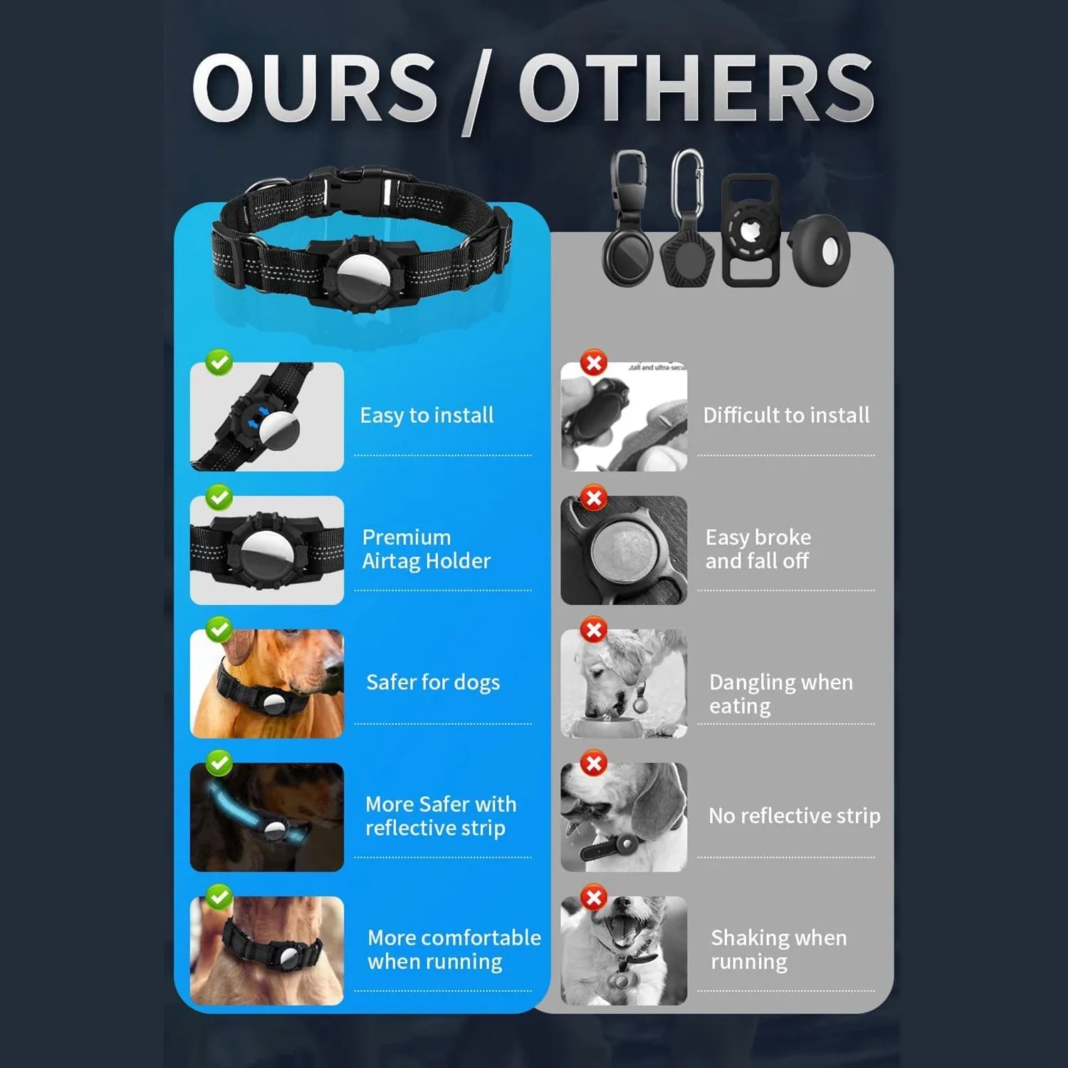 AA14 Dog Collar, Reflective Air Tag Dog Collar for - Adjustable Heavy Duty Dog Collar Black Trax4u