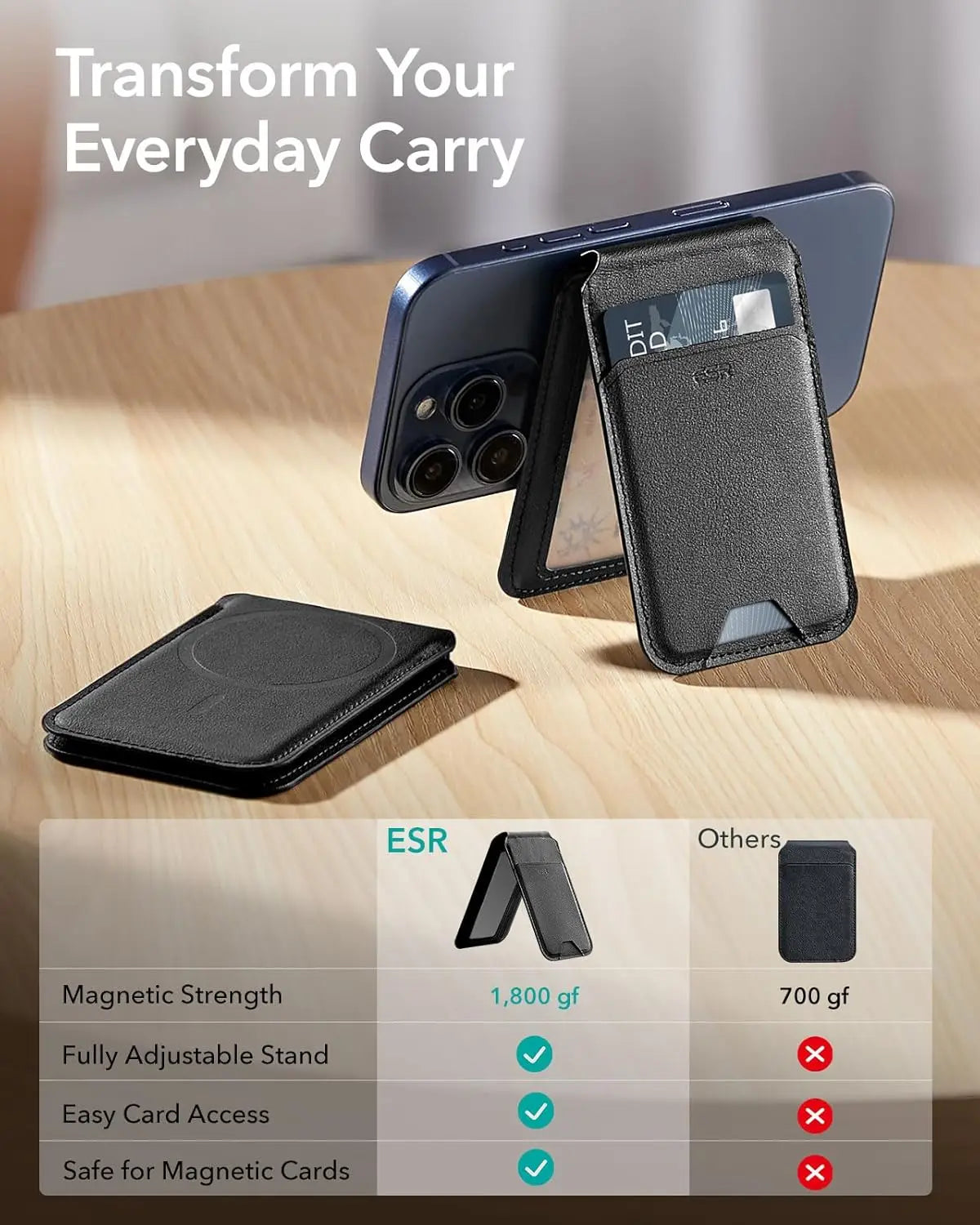 2 in 1 Wallet Stand Magnetic Card Holder Compatible for iPhone 17 16 15 Pro Max Adjustable Foldable Leather Phone Stand Trax4u