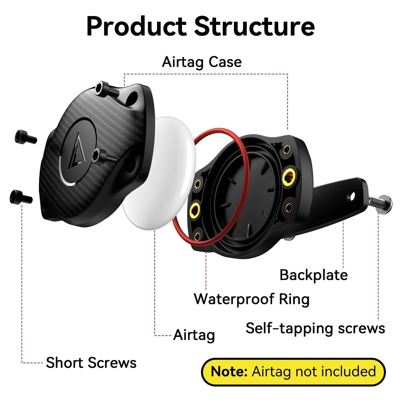 Structure and components of waterproof AirTag holder
