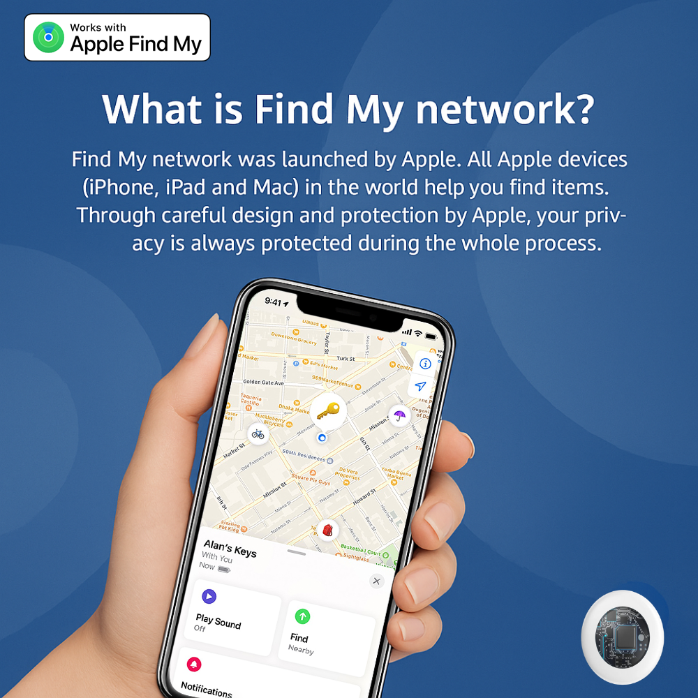 TRAX Smart Tracker